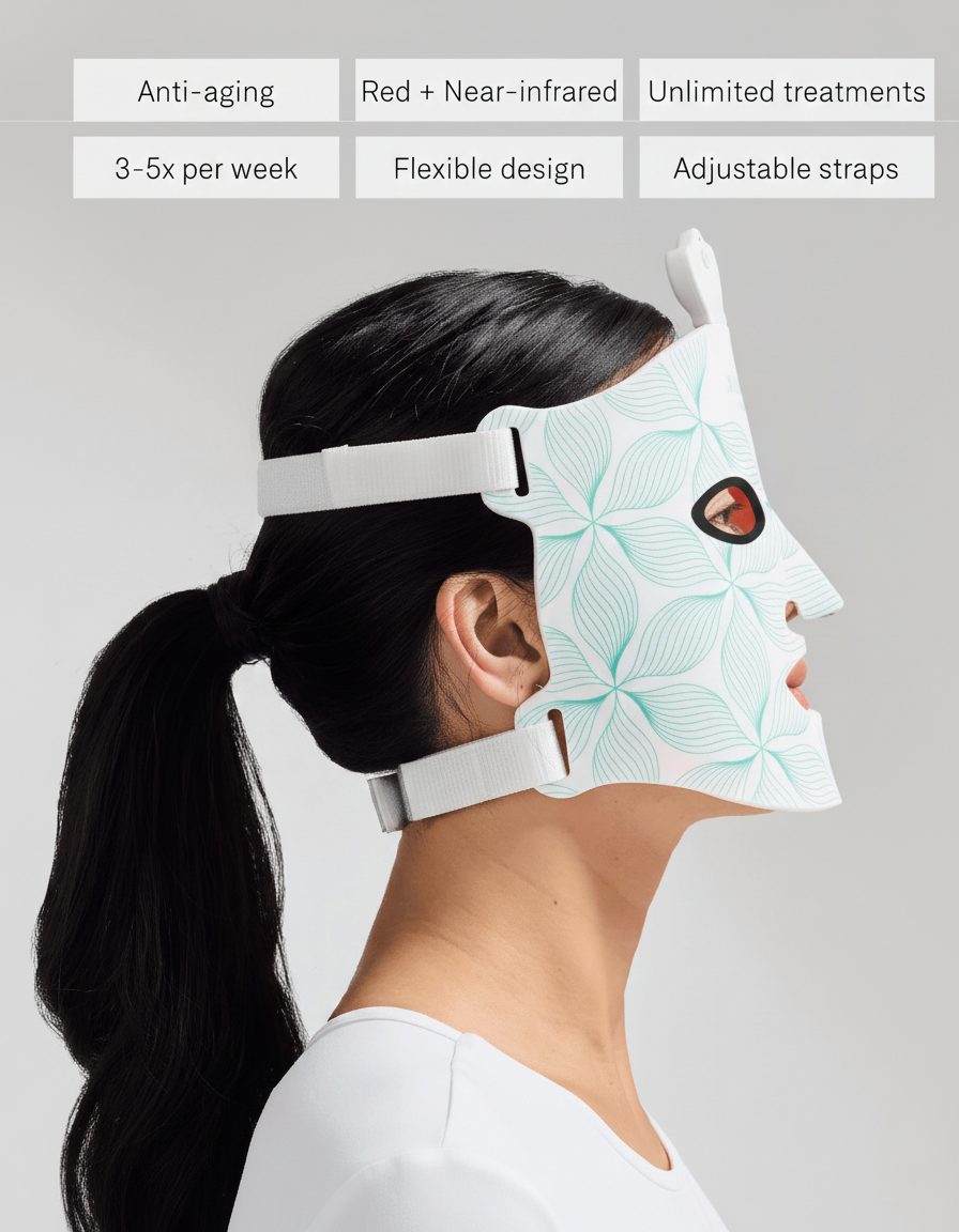 Woman wearing the LumniMask Face Mask with text about treatment options on a gray background