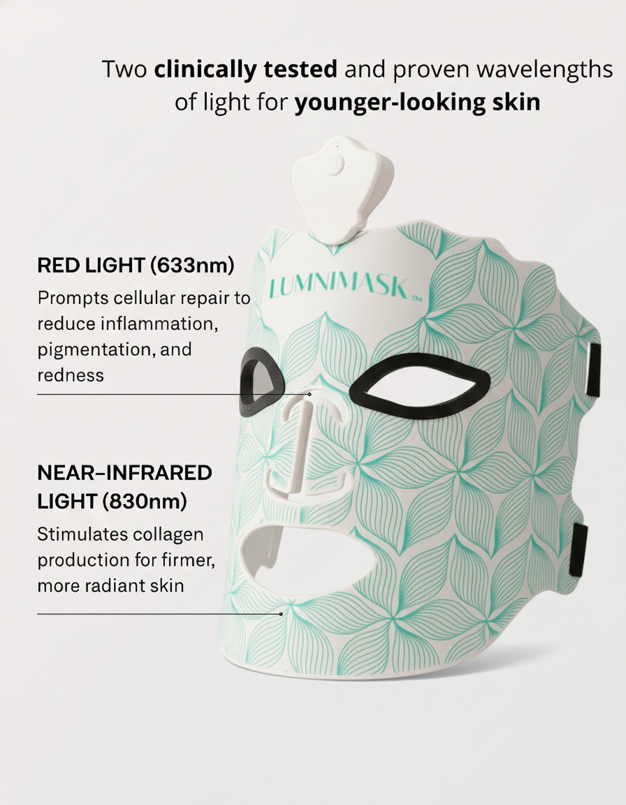 LumniMask with text about red light and near-infrared light for skin care.